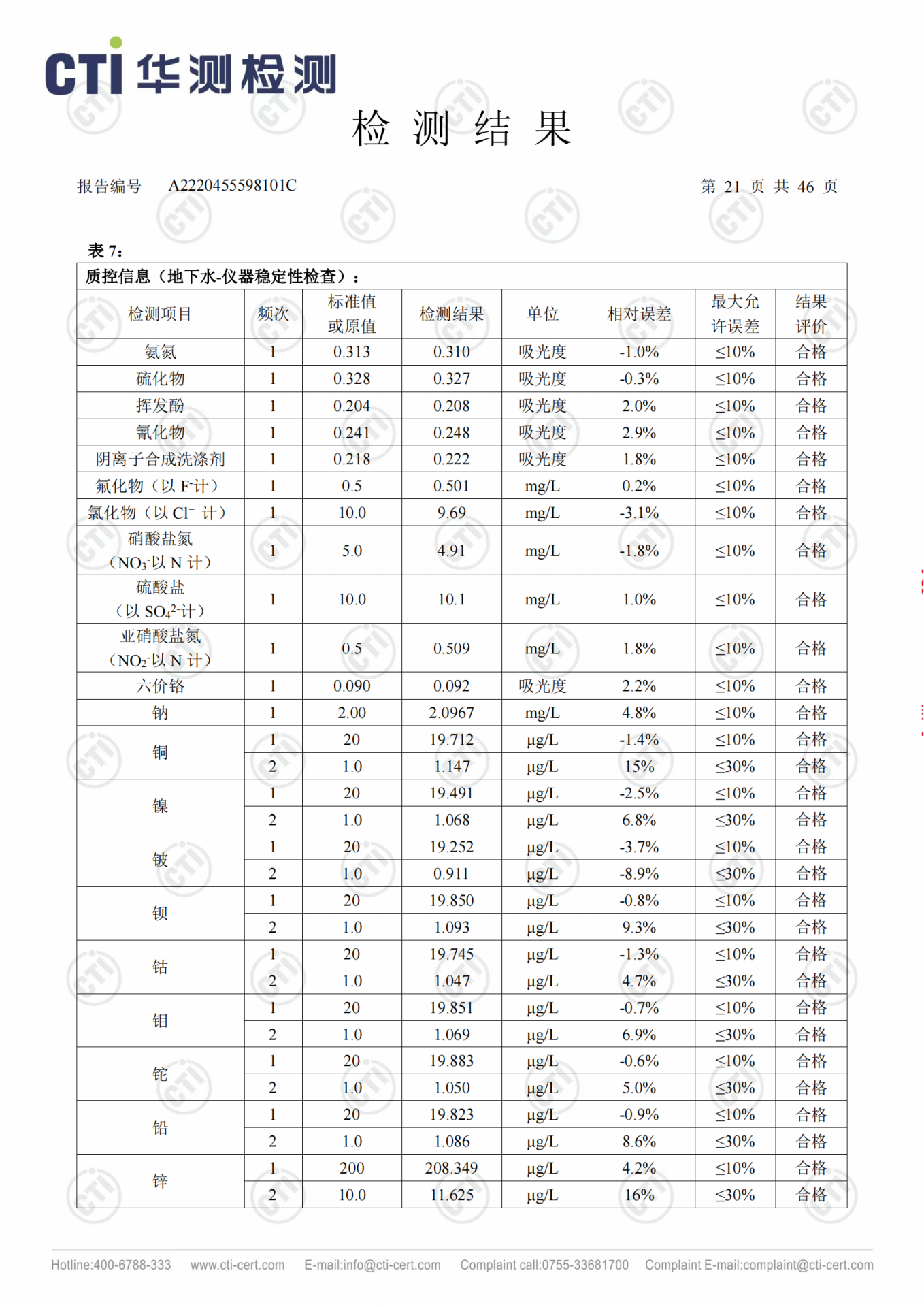 EZPAYǮ����(�й���) - �ٷ���վ