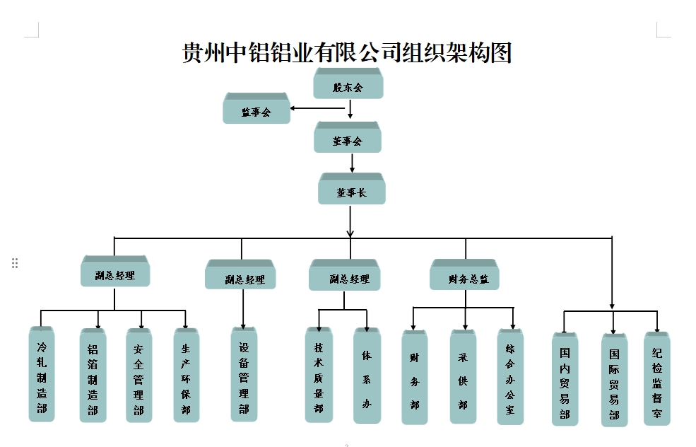 EZPAYǮ����(�й���) - �ٷ���վ